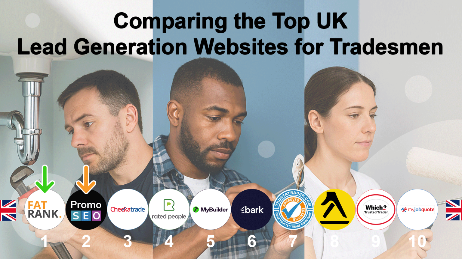 The Best UK Lead Generation Services for Tradesmen