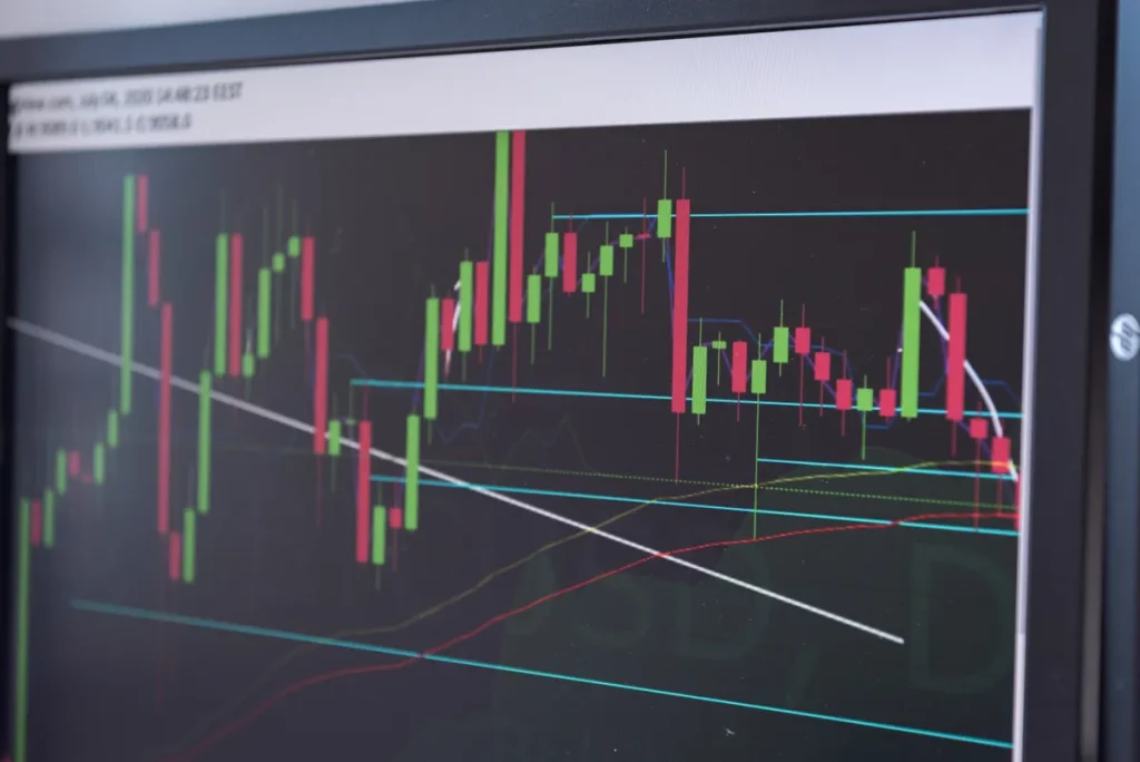 easyMarkets Brings Guaranteed Stop Loss No Slippage to TradingView guaranteed stop loss no slippage