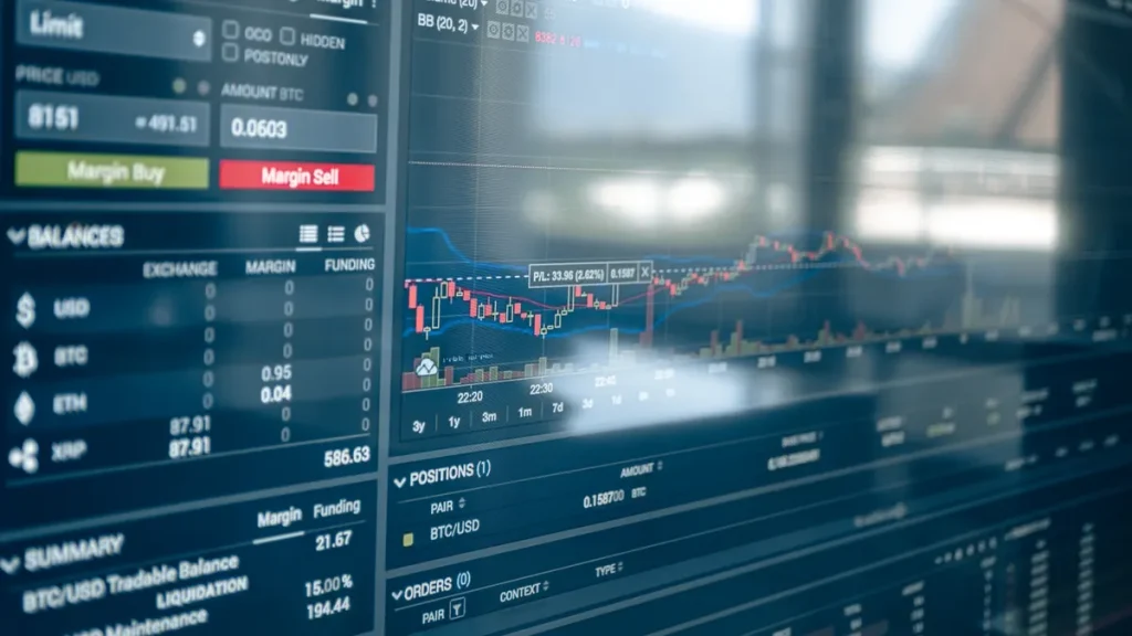 BitMEX perpetual swaps closure
