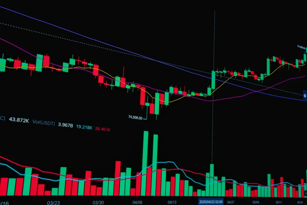 Trading Platform Entry Products Mask a Revenue Split at XTB, IG and Robinhood trading platform entry products