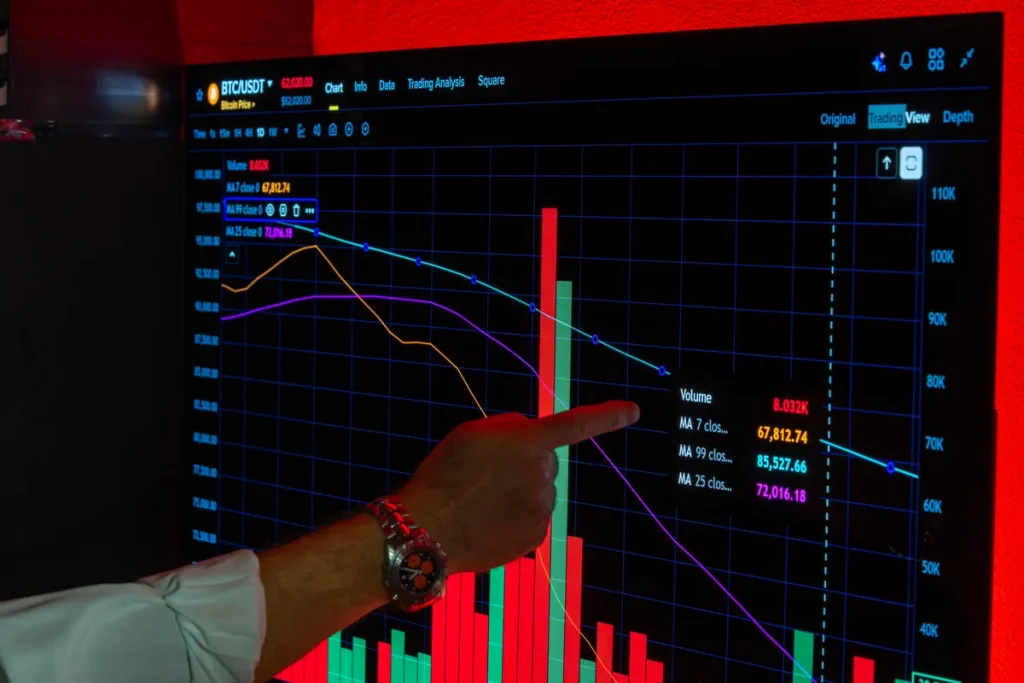 CME single-stock futures